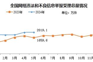 188体育平台网上娱乐截图0